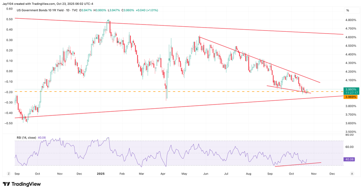 Michael J. Kramer tweet media