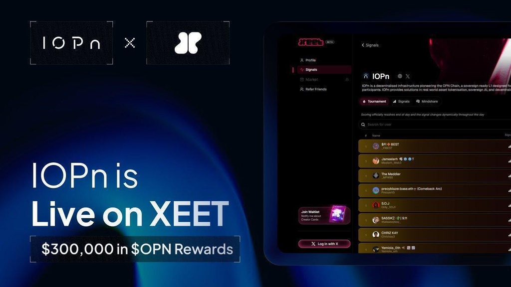 Gm CT🌅

Just joined 1,000+ Xeeters spreading the word about <a href="/IOPn_io/">IOPn</a> — the decentralized network powering the OPN Chain.
The top 100 on the leaderboard will share $300K in rewards.
Early believers are already buzzing.