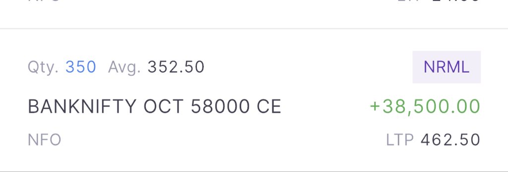 nikhil_nocturne's tweet image. Bought the dip 😎

Banknifty

40K in literally three 5-minute candles ✅

Sl at Cost❣️

#GIFTNIFTY #Commodities #lauruslabs #silver #Ethereum #banknifty #sensex #nifty