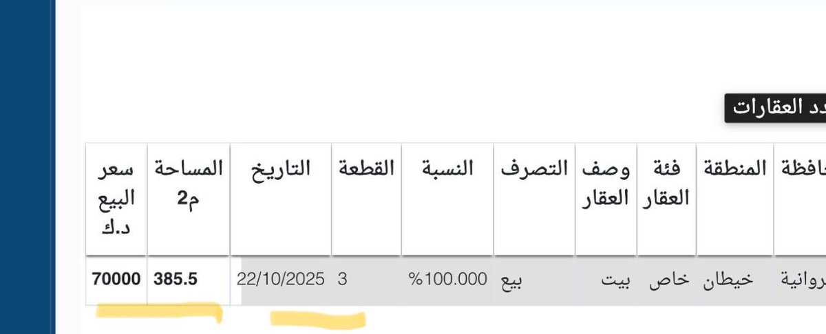 عيسى البغيلي tweet media
