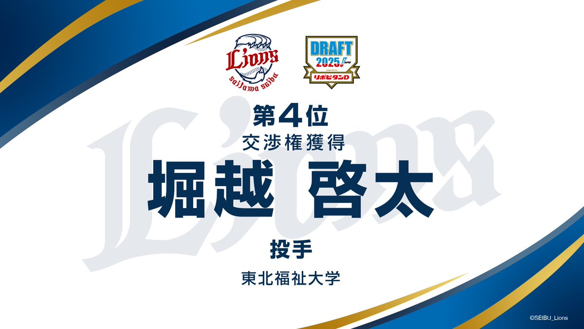 lions_official's tweet photo. 【速報】
#埼玉西武ライオンズ は以下の選手の交渉権を獲得しました。

4位 堀越 啓太 投手 東北福祉大学

#seibulions #ドラフト会議2025 https://t.co/d1pfR7dKj3