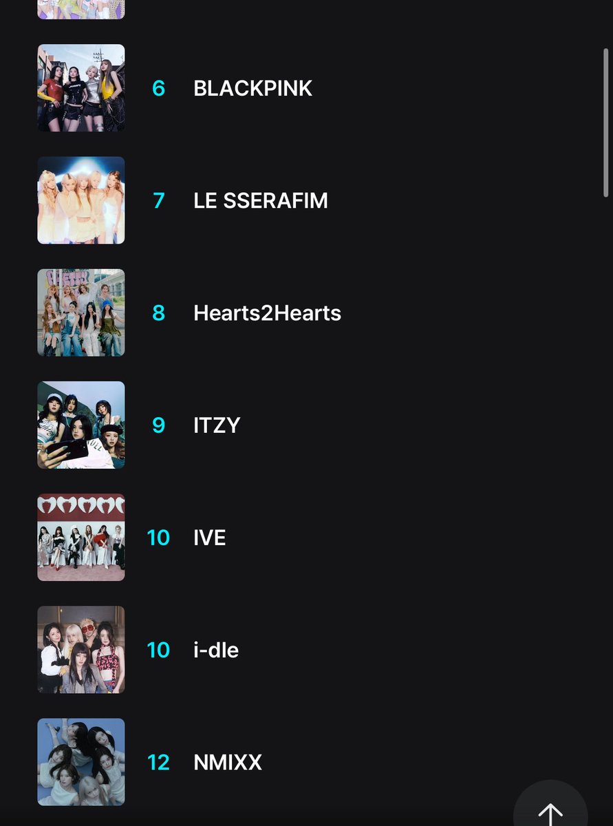 i-dle⁶* Mono tweet media