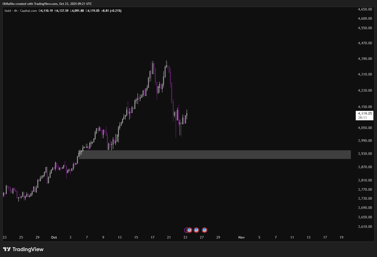 𝐑𝐚𝐟𝐚 ✧ tweet media