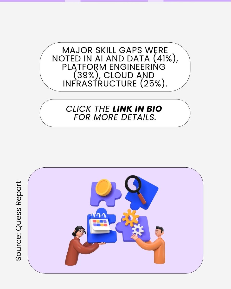 The GCC Hub tweet media