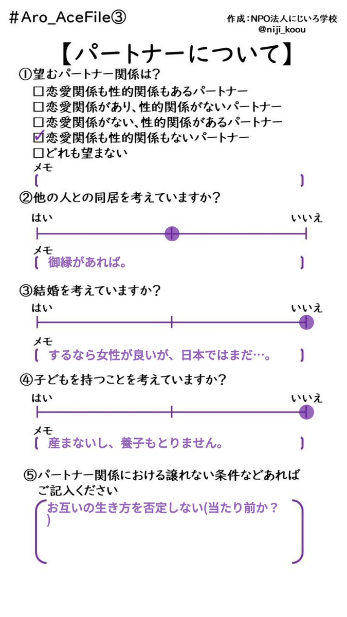 Haya0ki_Daisuki's tweet photo. やってみた！アロマンティック・アセクシュアルなのは今年自覚しました💡
ついでにノンバイナリーなのも今年自覚しました✨️
座右の銘は「どんな物事にもポジティヴな面がある」、な三十路です。
よろしくお願いしま〜す！🙋🖤
#Aceweek @AceWeekinJAPAN #アロマンティック・アセクシュアル https://t.co/8dmOykrHHC