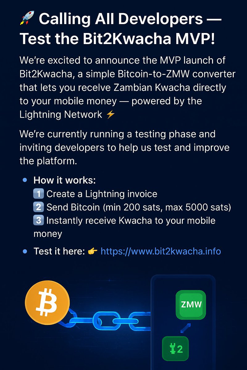 Bit2Kwacha tweet media