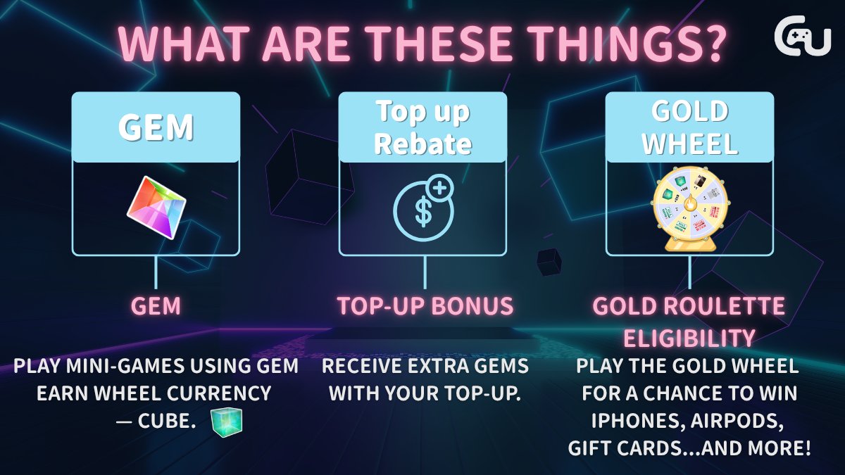 Gamunity | Web3 Mini Dapp tweet media