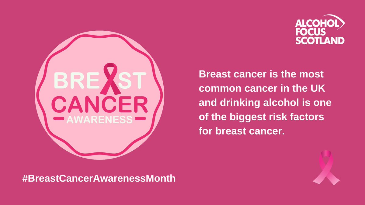 AlcoholFocus's tweet image. October is #BreastCancerAwarenessMonth

Alcohol is responsible for around 1 in 8 female deaths from breast cancer in Scotland for those aged 35-64 year olds

Check out our briefing on alcohol and women&apos;s health⬇️

twp.ai/4irrAo