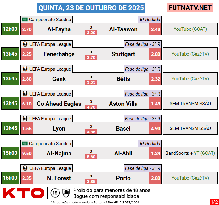Loucos pelo Futebol tweet media