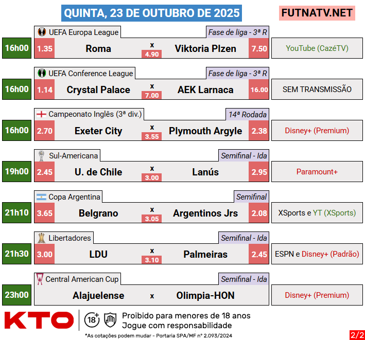 Loucos pelo Futebol tweet media