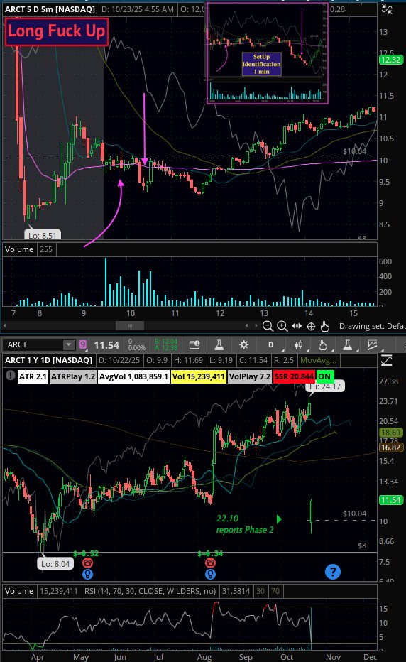 thank you <a href="/ArcturusRx/">ArcturusRx</a> for this lesson