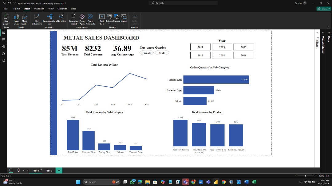 fikunaayomi's tweet image. Hello #datafam
A step at a time....progress not perfection
The back couple of weeks @Tech4DevHQ has been learning, unlearning, and relearning. Here is my second time building a dashboard.
#DataScience #datascienceandengineering
#learning