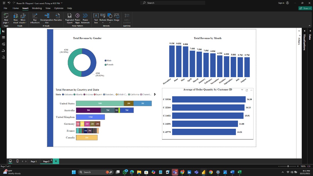 fikunaayomi's tweet image. Hello #datafam
A step at a time....progress not perfection
The back couple of weeks @Tech4DevHQ has been learning, unlearning, and relearning. Here is my second time building a dashboard.
#DataScience #datascienceandengineering
#learning