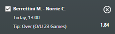 Stakes844's tweet photo. @ParipesaKe @paripesa @bet365 @unibet @SportPesa @MozzartBet @1xBet_Eng @22bet_official @betway @Pinnacle Austria
> #xgfixed Tip: Over 23 Games @ 1.84 (-119)
ATP Vienna πΎ
> #atp1000 #atp500 #atp250 #livebet #inplay #prematch #tennis #tips
Berrettini M. - Norrie C. https://t.co/Q0VDxCJxct