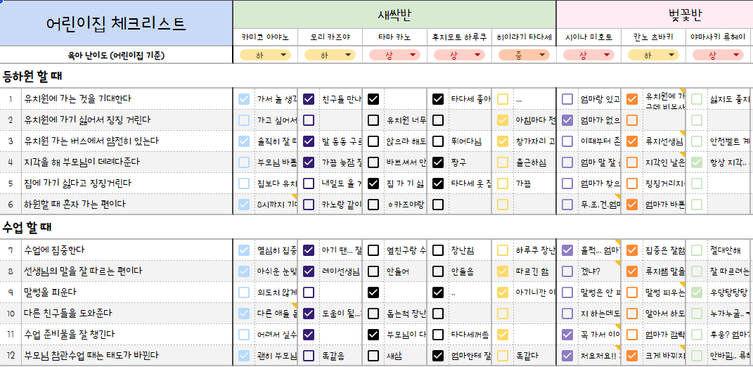 leoseo397412's tweet photo. #페어틀 #체크리스트

커뮤 캐들과 어린이집 AU를 즐길 수 있는 

어린이 단체 체크리스트를 배포합니다!!

총 50문항으로 이루어져 있습니다.

아래 사진은 예시 사용사진입니다.

커뮤 애프터하다가 너무 귀여워서 다른 커뮤것들도 보고싶어서 공유합니다.ㅎㅎ

https://t.co/uqTggOuJjQ https://t.co/kX7bSHgbq1