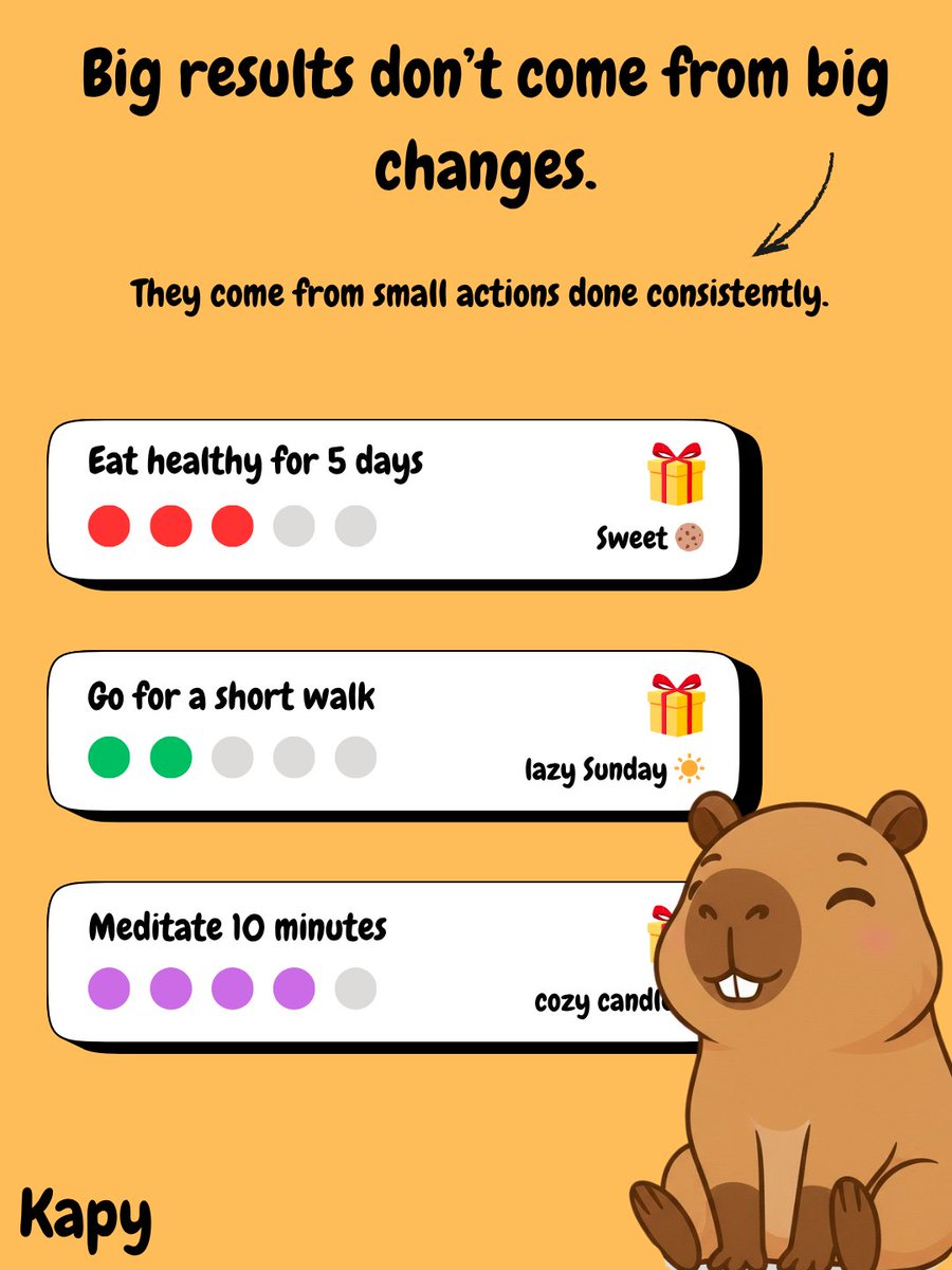 First content test: single image with benefits and examples