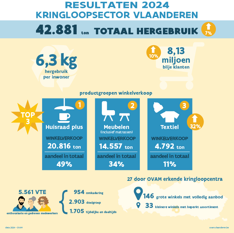 Jan Verheyen tweet media
