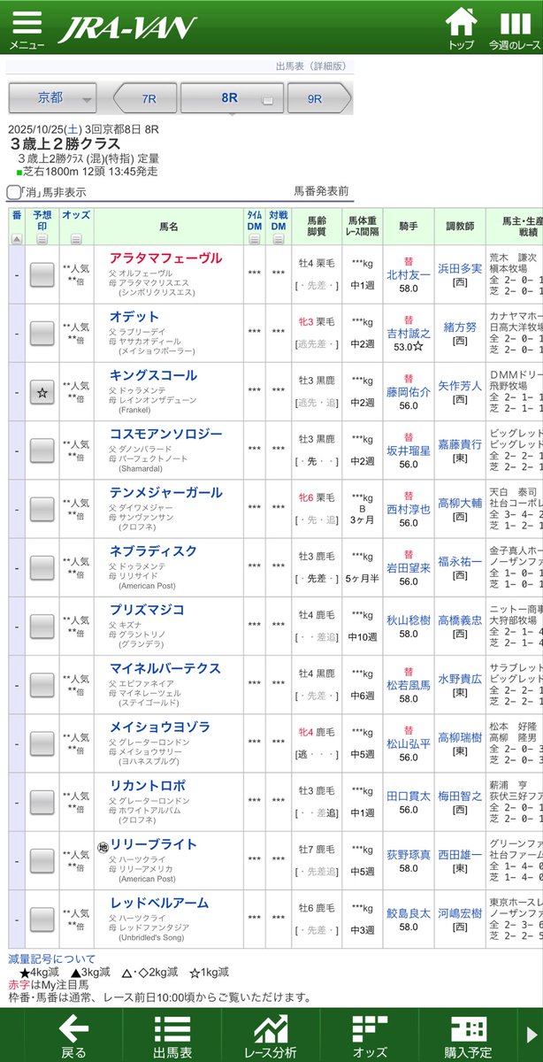 残念ながら菊花賞除外のキングスコールは土曜京都８レースへ

同じく除外のエコロディノスは来週以降の様です
