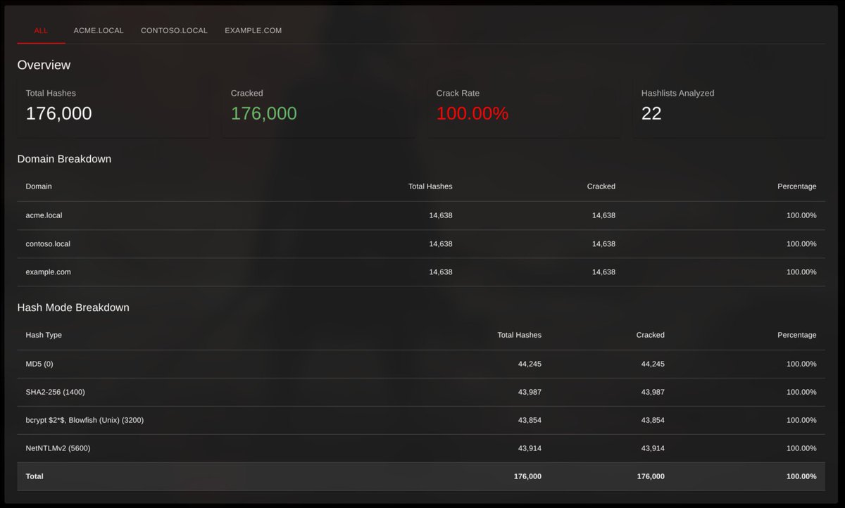 Aaron Sullivan tweet media