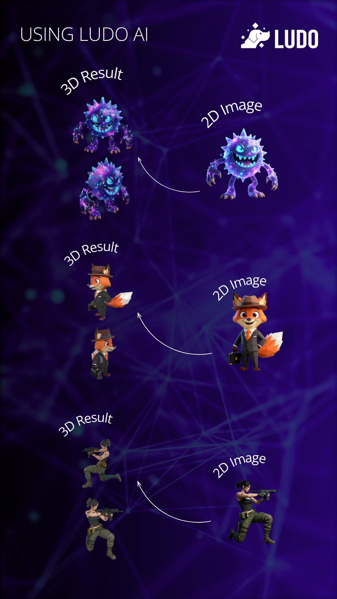 It’s amazing to see developers bring their ideas to life with Ludo’s AI tools! Here’s how Ali Al Hamwi uses our 3D Asset Generator to create game mechanic concepts. 

Try this and more powerful tools for free at Ludo.ai. 

#LudoAI #AI #GameDev #IndieDev