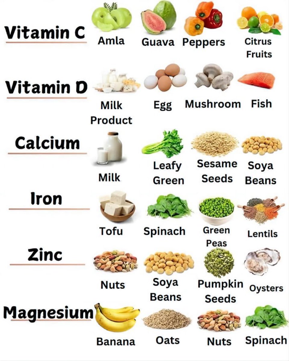 HEALTH__LIVING's tweet image. Eat These Essentials Daily To Elevate Overall Health✨️