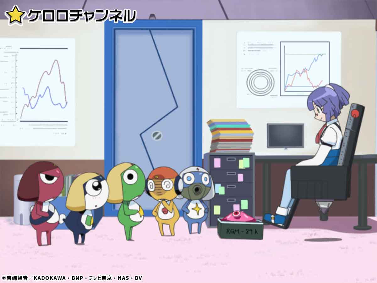 ころろんページ