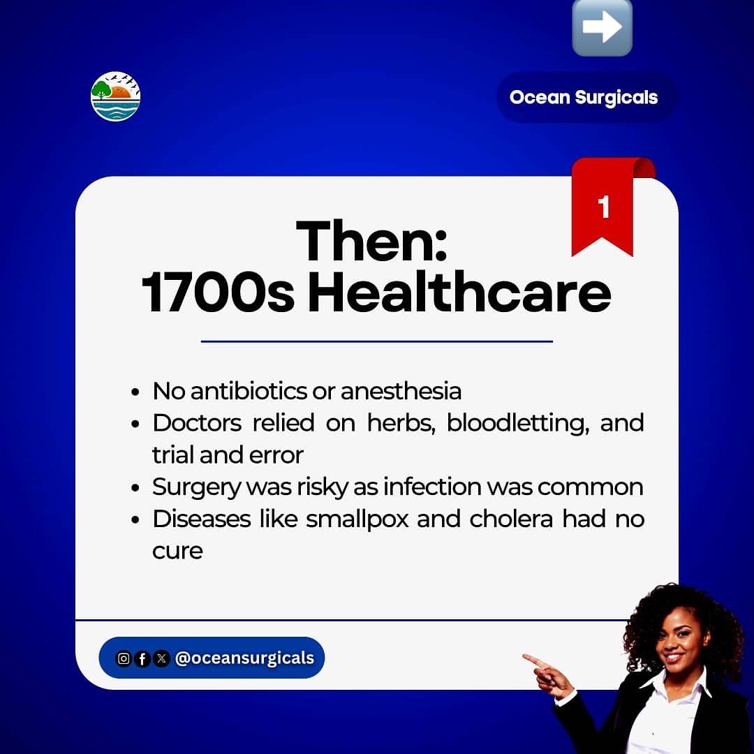 ocean_surgicals's tweet image. Healthcare Then vs Now #healthcare #pharmacy