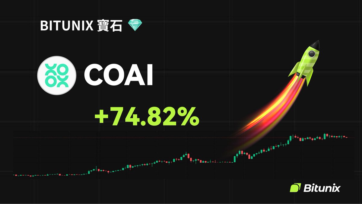 bitunix's tweet image. 💎 BITUNIX 寶石 💎
$COAI @ChainOpera_AI 
📈 24H 漲幅: +74.82%
📆 上架於 2025/09/26
🚀 立即交易 
bitunix.com/contract-trade…