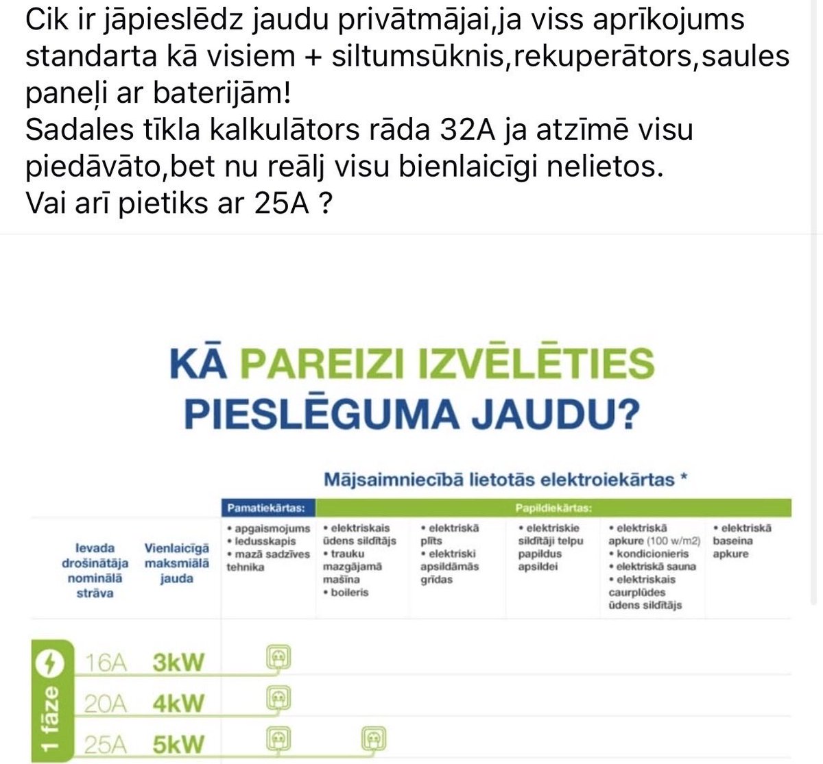 Eiropas un Latvijas ilgtermiņa kurss ir enerģijas nabadzība. Šādu jautājumu nebija pacmit gadus atpakaļ. Tagad, ar katru gadu to kļūst ar vien vairāk. Un maksājumi par elektroenerģiju kļūst arvien lielāki attiecībā pret ienākumiem.