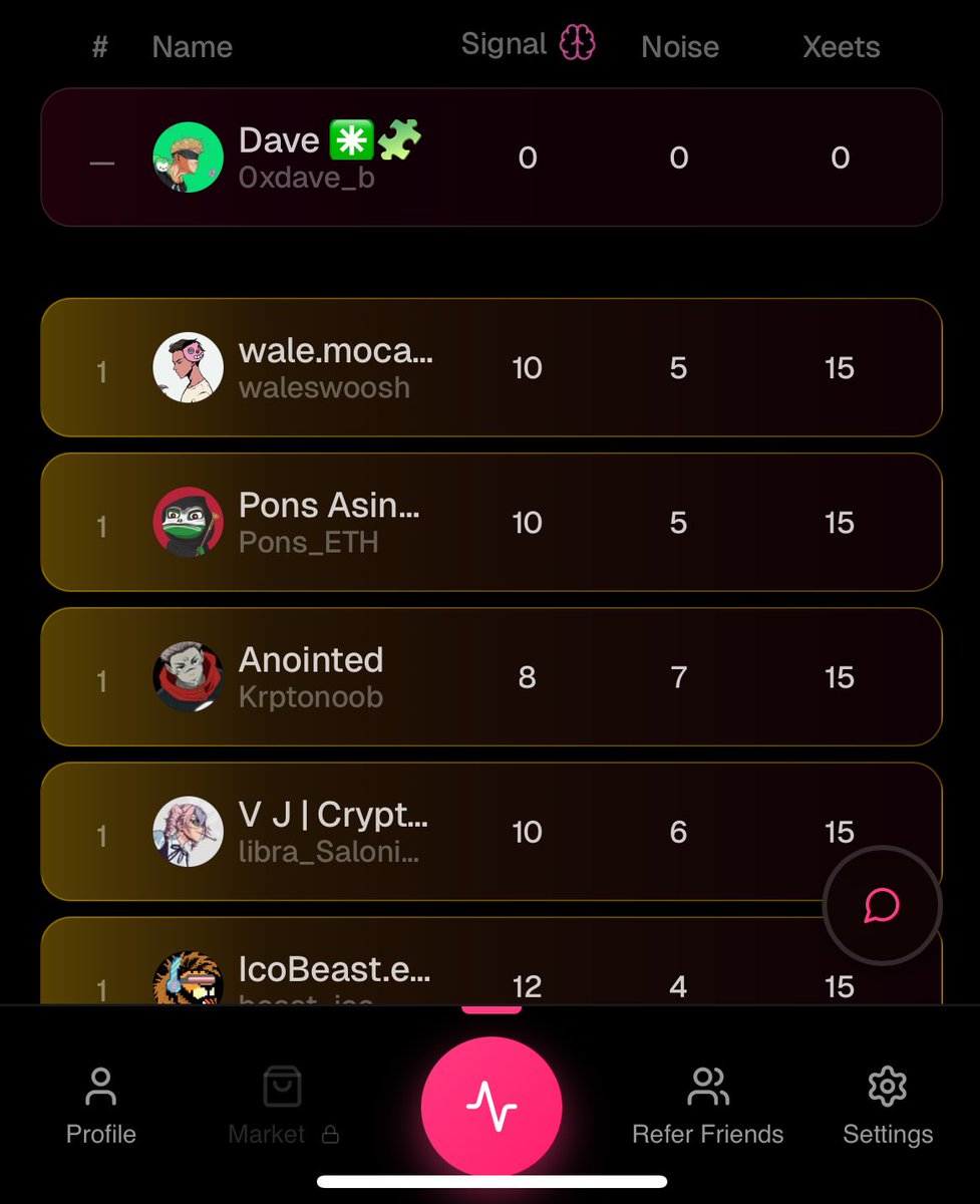 Feels good to be amongst those talking about <a href="/IOPn_io/">IOPn</a> 

Btw I just joined @lOPn_io's $300K $OPN rewards on <a href="/xeetdotai/">xeet</a>

 L1 for sovereign ID + RWAs This is Web3 for humans and everyone on CT 

feels really good