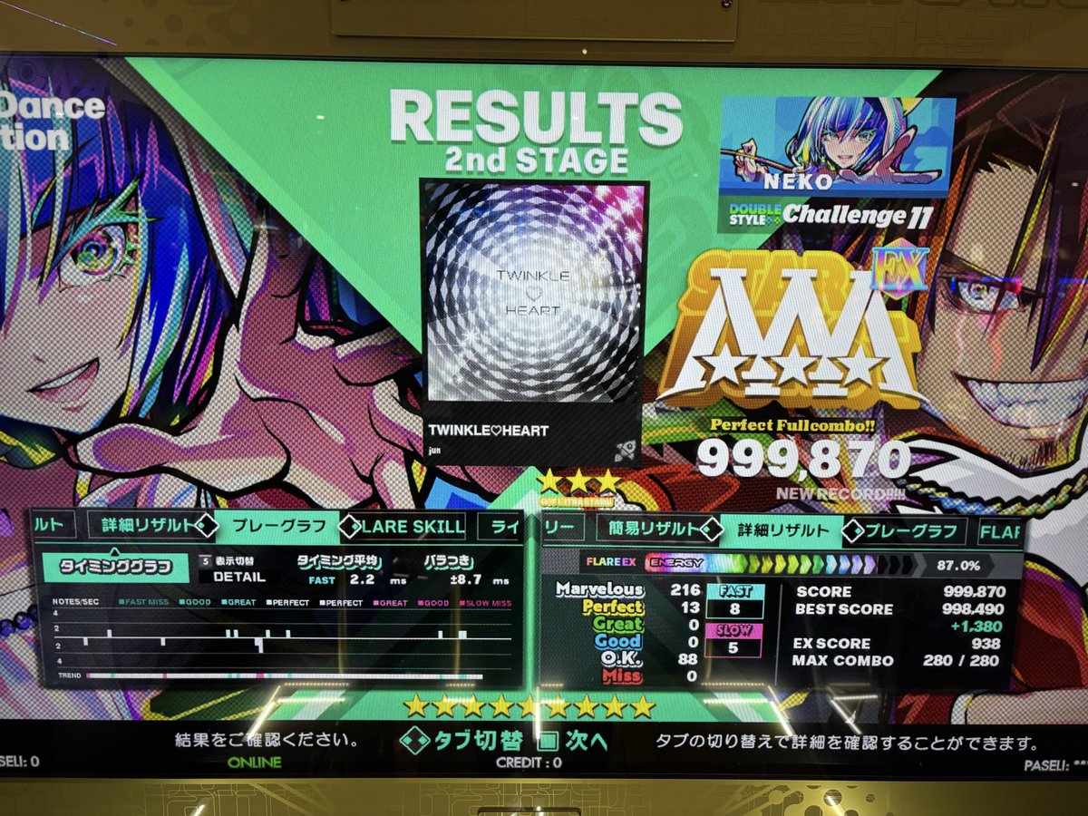 ddr_neko's tweet image. さっきからずっとジャンプしかしてない気がする