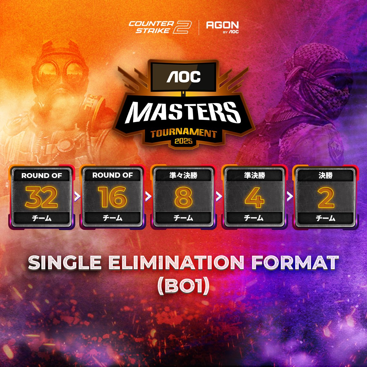 AGONBYAOCJP's tweet image. AOC Masters Tournament 2025

🎮 トーナメント形式

🌐 今すぐ登録：aocmasters2025.com

#AOCMasters2025 #CS2