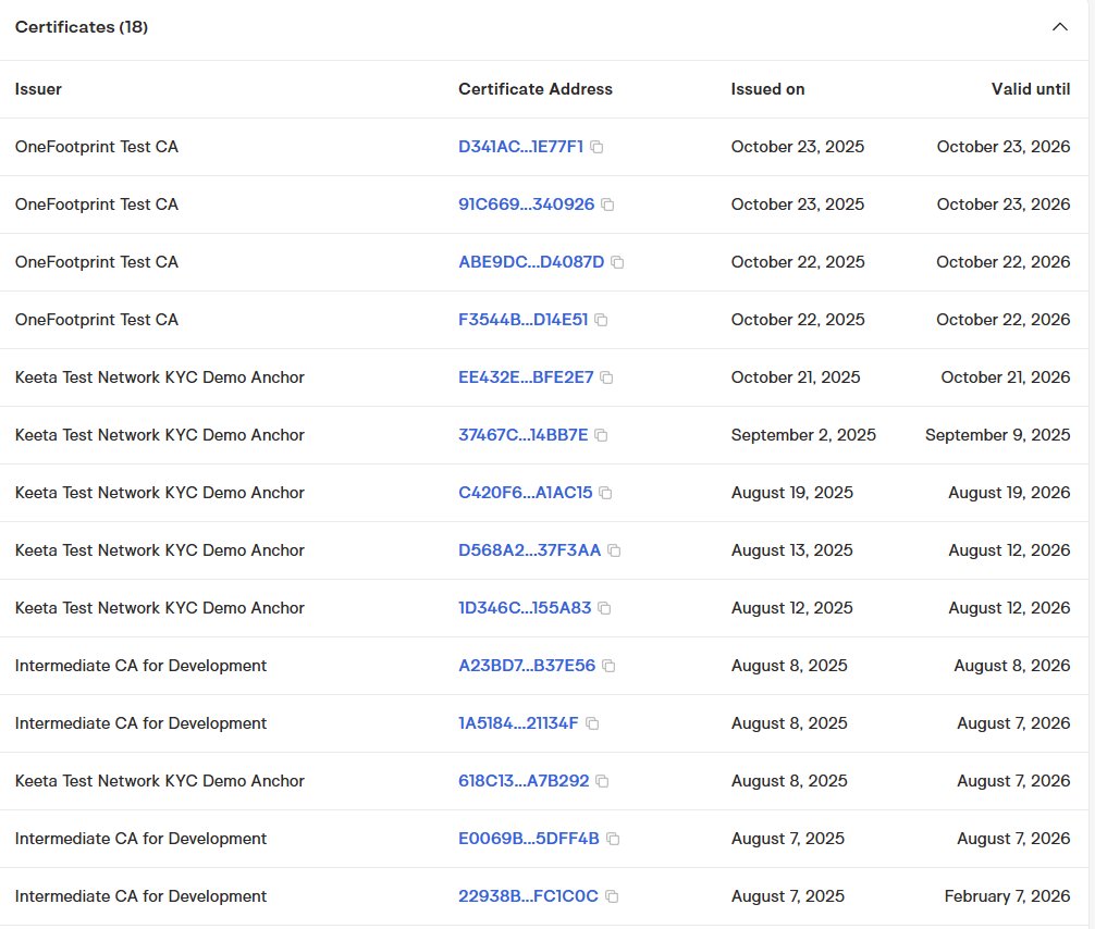 Keeta $KTA Footprint (<a href="/footprint_hq/">Footprint</a>) KYC Anchors are seemingly being tested on the testnet

KYC/KYB Is the first step to other features and additions to the network like the institutional grade KYC Mandatory stablecoin $KUSD, Fiat on/off ramps general use KYC certificates &amp; much