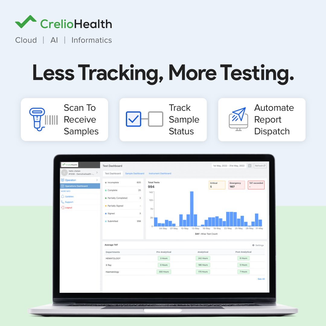 creliohealth's tweet image. Many labs spend a considerable amount of time tracking samples and resolving related issues. With CrelioHealth’s cutting-edge automation, labs can simplify tracking processes, focus on priority testing, and increase productivity by up to 80%.
#FutureOfLabs #LabSolutions