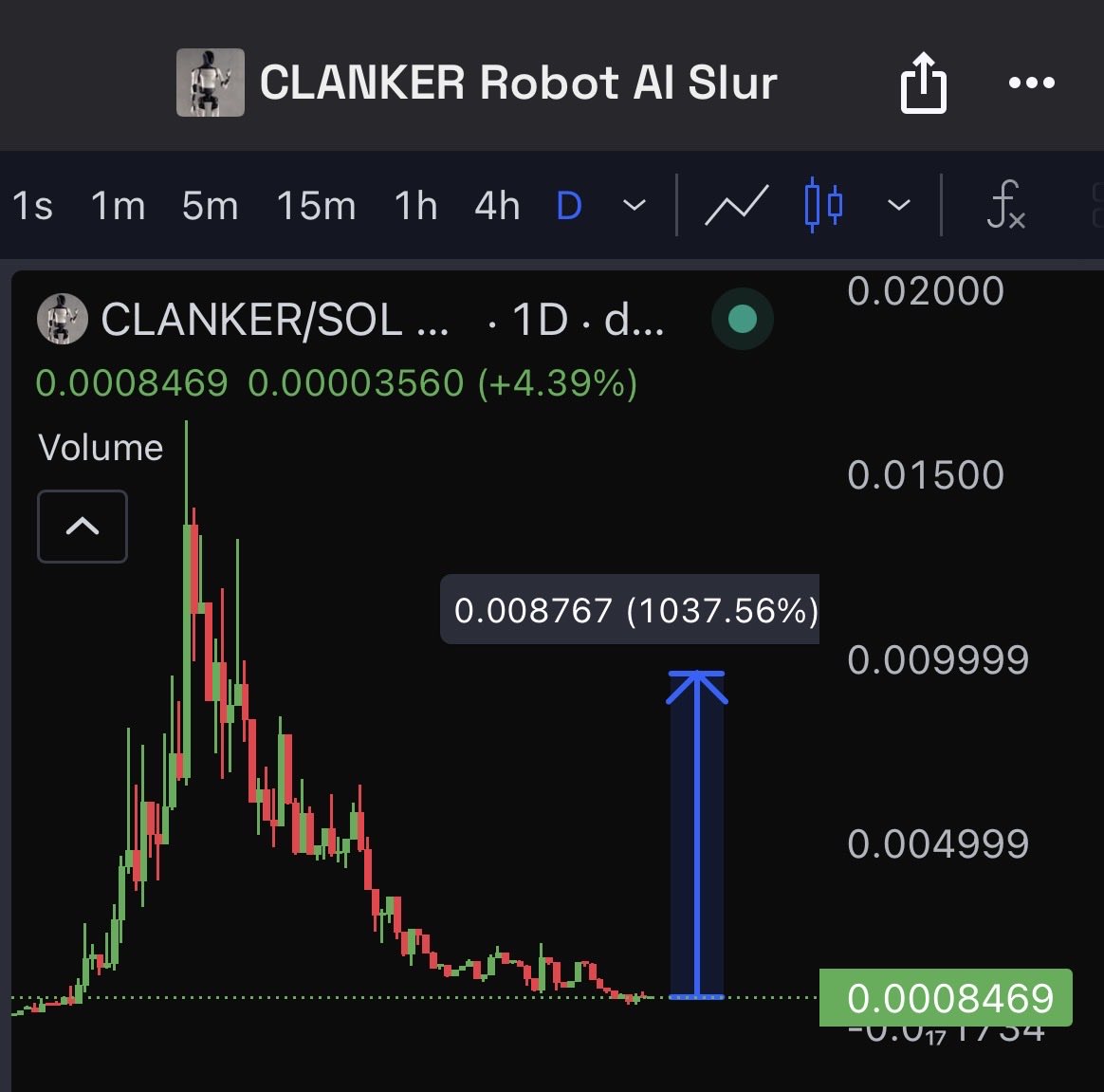 Francisco100x's tweet image. If we see an onchain robotics meta this is free here
ca: 3qq54YqAKG3TcrwNHXFSpMCWoL8gmMuPceJ4FG9npump