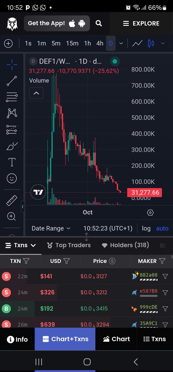 wallstreetbrosk's tweet photo. @FlokiXCEO_ETH This is what they did to #DEF1 (A SUPPOSED UTILITY TOKEN)...
$XCEO is going to zero like #DEF1.
WATCHOUT FOLKS. https://t.co/2xp1aaivpU