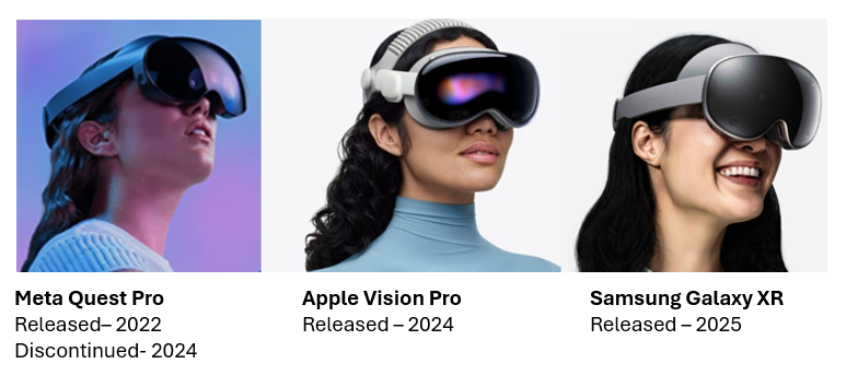 stingerreport's tweet image. KWP #TrendWatch - The drive for #SpatialComputing / #MR is underway, but will it be able to move into the mainstream, or be a niche pivot from the hopes of consumer #VR?