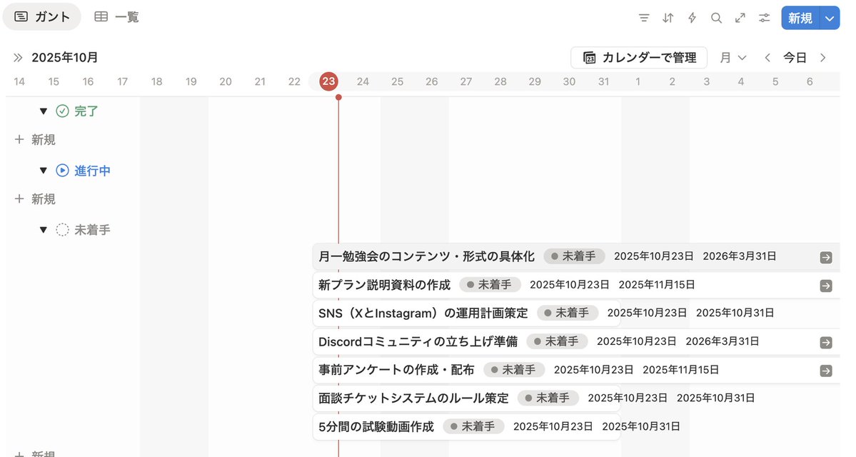 huhu_notion's tweet image. ビジネスプランに課金したばかりだけど、やばさを感じて震えている…
そもそも議事録が凄かったけど、
その後にぶつぶつ1人で喋ったらまとめてくれて、時系列のガントチャートも作ってくれた!
すごすぎ!もっと早く課金すればよかった!!
#NotionAI