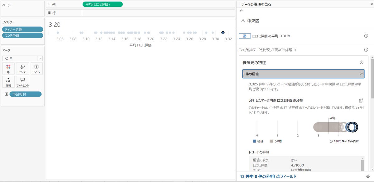データ分析×ビジュアル表現トレーニング chapter3.20
データガイドの機能。Public Editionでは「データの説明を見る」で表示されました。これは初めて見る機能でした…Tableauこんなことまでできるのか…すごい…
#Tableau