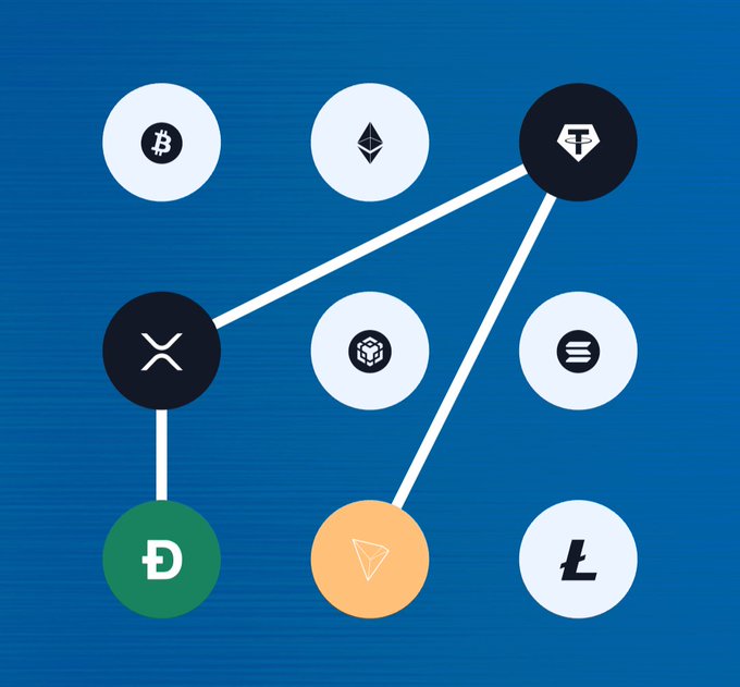 <a href="/SyntaxVerse/">SyntaxVerse</a> OCTOBER 23rd 2025 — OFFICIAL DAILY QUIZ ANSWERS 
 
Marina      ➡️ A
Xenea        ➡️ A
Ariwallet   ➡️ ❌
Spur           ➡️ C
Syntax       ➡️ C
Syntax vault combo 🔐▶️ 7-4-3-8