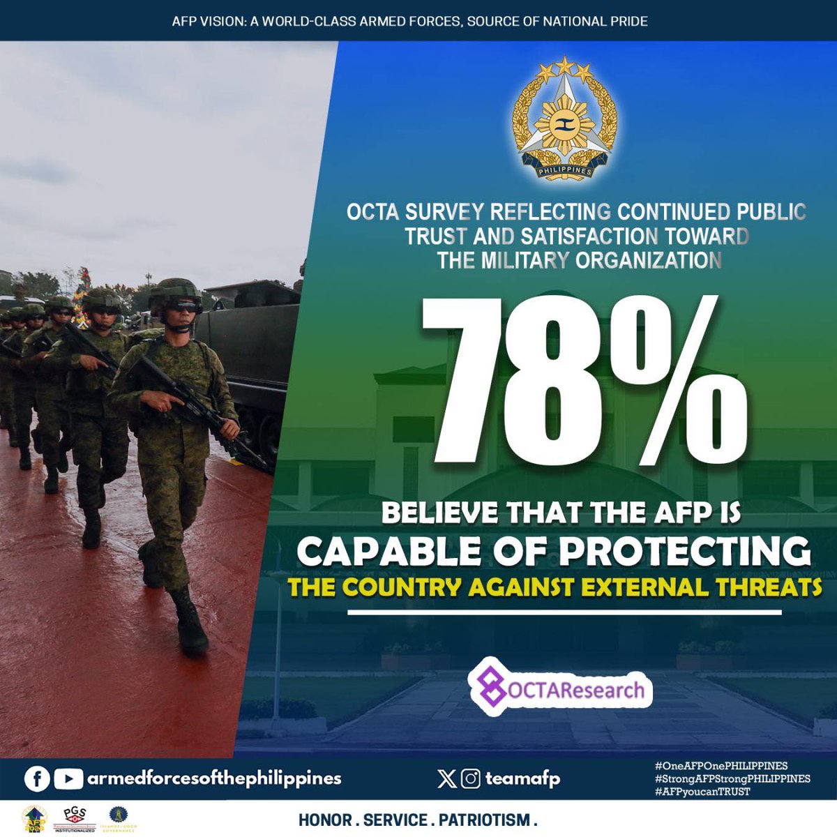 Philippine_Navy's tweet image. LOOK | AFP Welcomes OCTA Survey Reflecting Continued Public Trust and Confidence in the Armed Forces
👉🏽facebook.com/share/p/17nuT2…
#ProtectingtheSeasSecuringOurFuture
#ModernandMultiCapablePHNavy
#OneAFPOnePhilippines
#StrongAFPStrongPhilippines