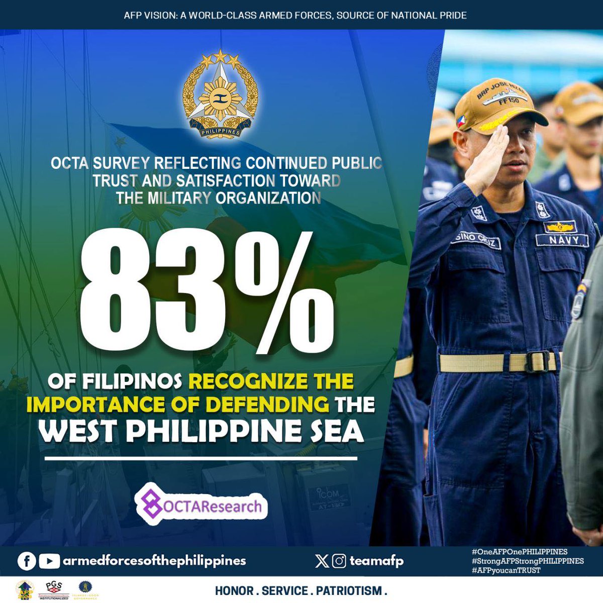 Philippine_Navy's tweet image. LOOK | AFP Welcomes OCTA Survey Reflecting Continued Public Trust and Confidence in the Armed Forces
👉🏽facebook.com/share/p/17nuT2…
#ProtectingtheSeasSecuringOurFuture
#ModernandMultiCapablePHNavy
#OneAFPOnePhilippines
#StrongAFPStrongPhilippines
