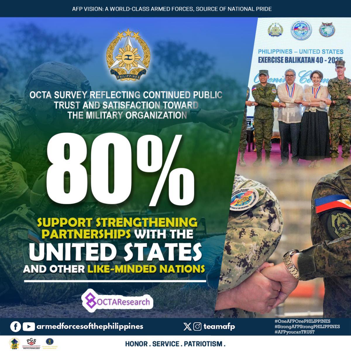 Philippine_Navy's tweet image. LOOK | AFP Welcomes OCTA Survey Reflecting Continued Public Trust and Confidence in the Armed Forces
👉🏽facebook.com/share/p/17nuT2…
#ProtectingtheSeasSecuringOurFuture
#ModernandMultiCapablePHNavy
#OneAFPOnePhilippines
#StrongAFPStrongPhilippines