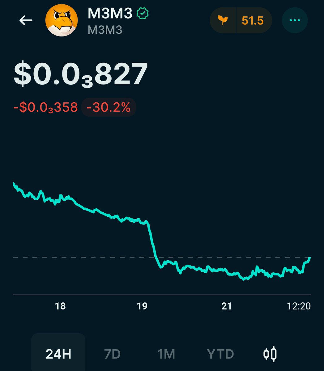 MummyNinj's tweet image. #M3M3 is @MeteoraAG meme coin. More eyes on $MET, more eyes on $M3M3.

It&apos;s so cheap right now it&apos;s almost free.

I&apos;m buying more to stake more.