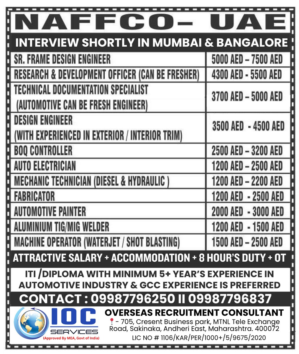 iocsgroup's tweet image. HIRING FOR NAFFCO - DUBAI
#AutomotiveEngineering
#AutoDesign
#R&DEngineer
#TechnicalDocumentation
#DesignEngineerLife
#BOQManagement
#SteelFabrication
#AutoElectrician
#DieselMechanic
#HydraulicMechanic