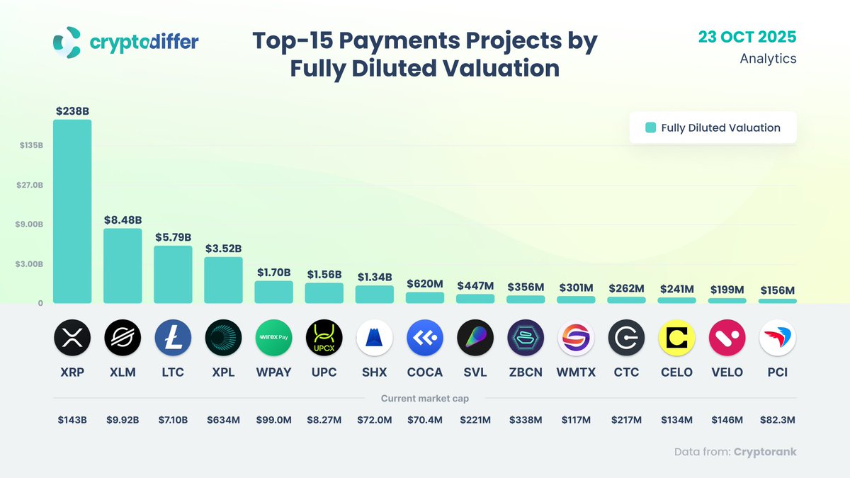 Crypto News & Insights | Bitcoin News | KuCoin