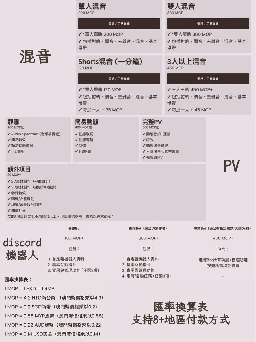 【免費混音抽獎3.0】

抽一位免費的YT Shorts翻唱混音！
每超過50人參加就多抽一位以此類推

追隨+轉推+愛心 就可以抽啦~
（抽獎只限本人，不能代別人抽！）

也可以直接委託～
價格實惠！支持各國付款！
最低才120港幣

歡迎來看看我的作品集，我還有接PV/dc機器人的委託
kimikocomms.wordpress.com