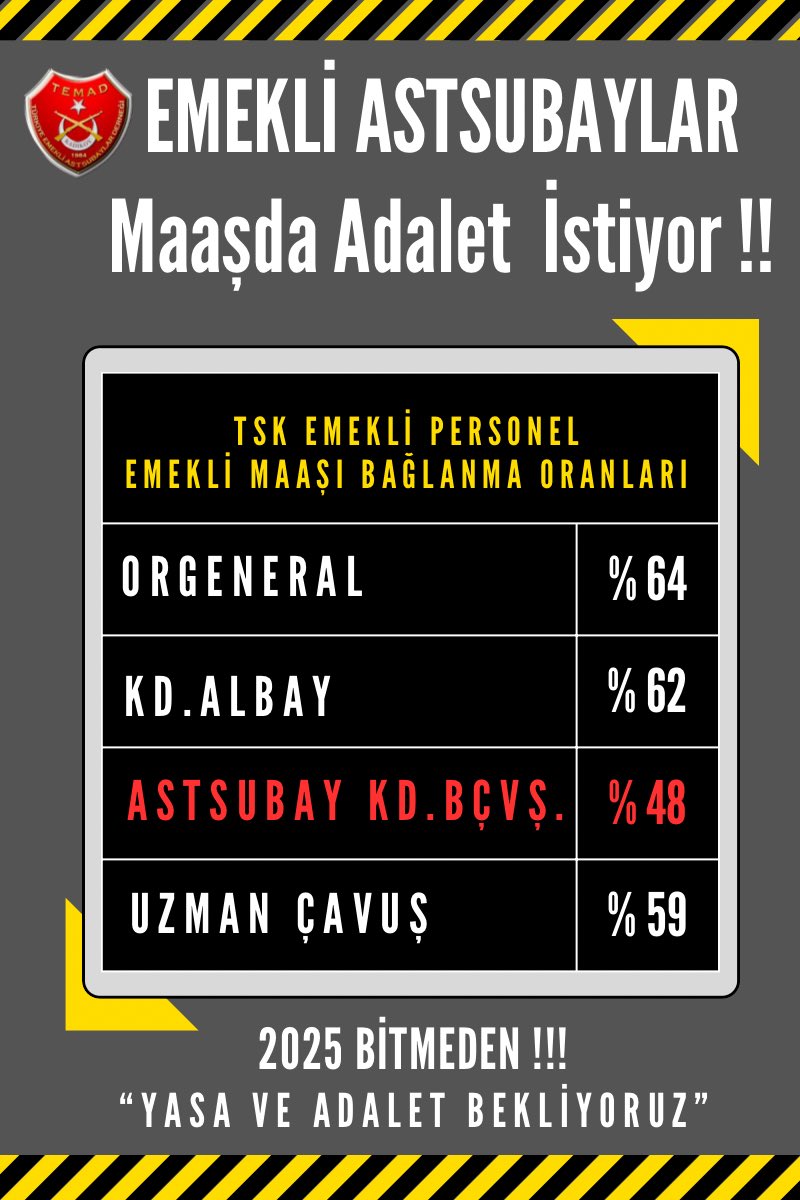 ♥️| SABAH PUSULASI

#vicdansızlık 
#AstsubaylaraADALET
<a href="/gkayis/">Gokhan Kayis</a> 
#TürkiyeEmekliAstsubaylarDerneği