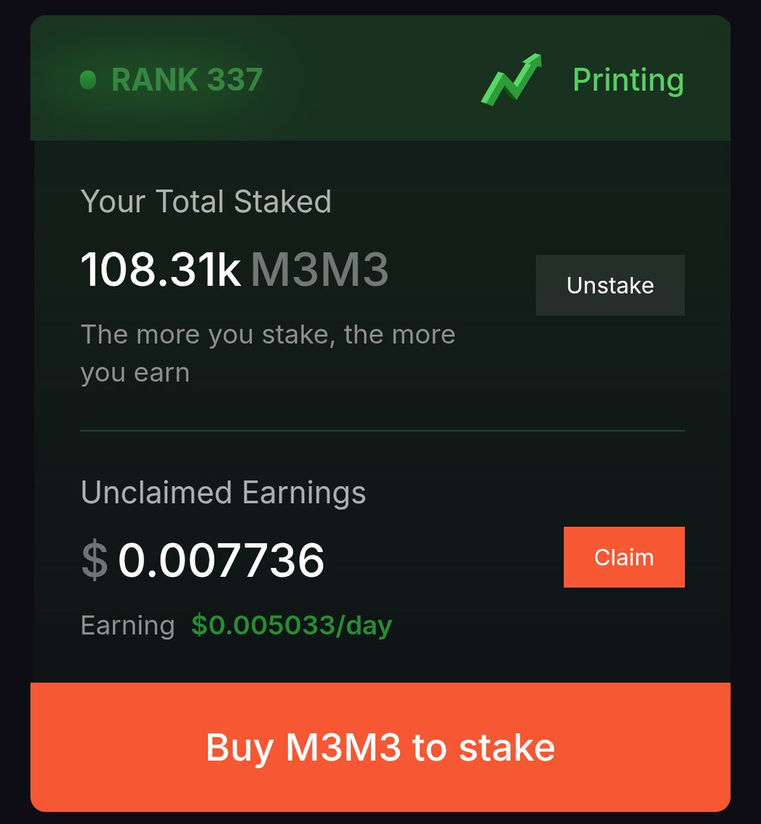 MummyNinj's tweet image. Ok let&apos;s stake more #m3m3. My $70 is now worth $110 but I&apos;m staking it. Now I&apos;m rank 337. Haha!

365d yield is 67.72%. better than banks. Hahaha!
