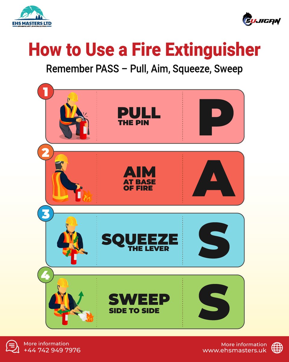 EhsMasters's tweet image. 🔥 Safety first, always!
Remember the PASS rule when using a fire extinguisher: Pull, Aim, Squeeze, Sweep.
Quick steps that can save lives. 💡🚒
#FireSafety #WorkplaceSafety #PASSMethod